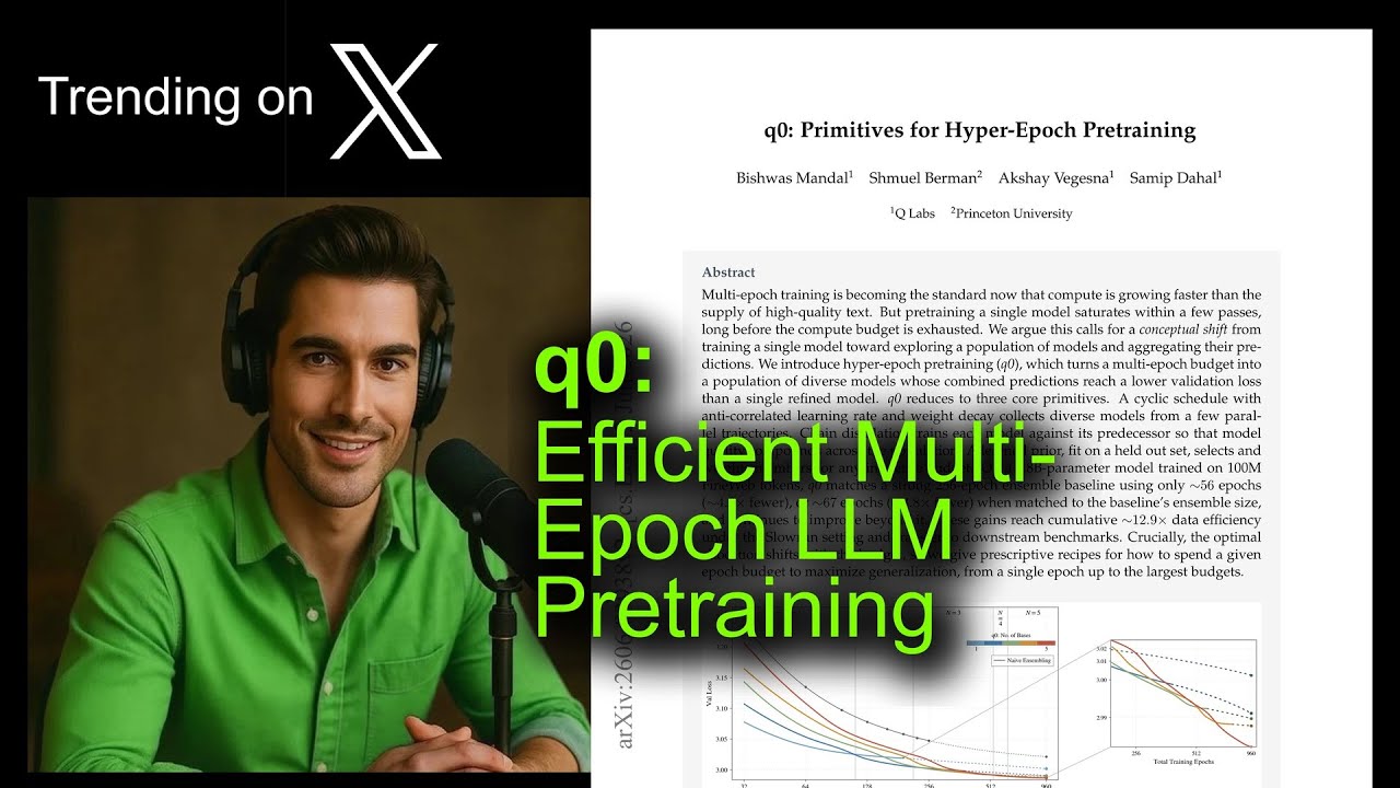 q0: Efficient Multi-Epoch LLM Pretraining