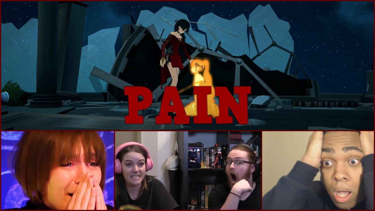 RWBY Reaction Compilation To: Pyrrha's Death Scene (Fandom Reactions)