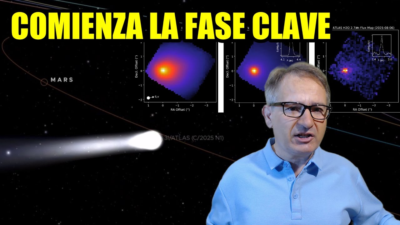🚨 3I/ATLAS ÚLTIMOS DATOS REALES del OBJETO INTERESTELAR antes de su aproximación a MARTE