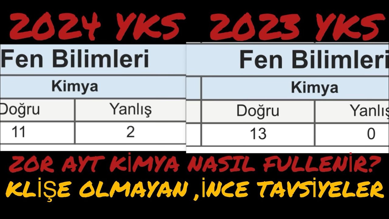 ZOR AYT KİMYA NASIL FULLENİR?☠️|SAÇMA KAYNAK,YÖNTEMLERİ BIRAK  #yks2025 #yks #tıpfakültesi