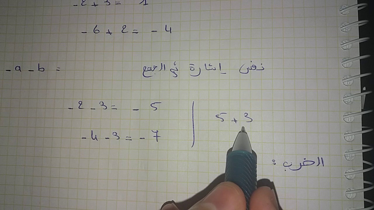 أسهل طريقة لفهم قوانين الإشارات في الرياضيات