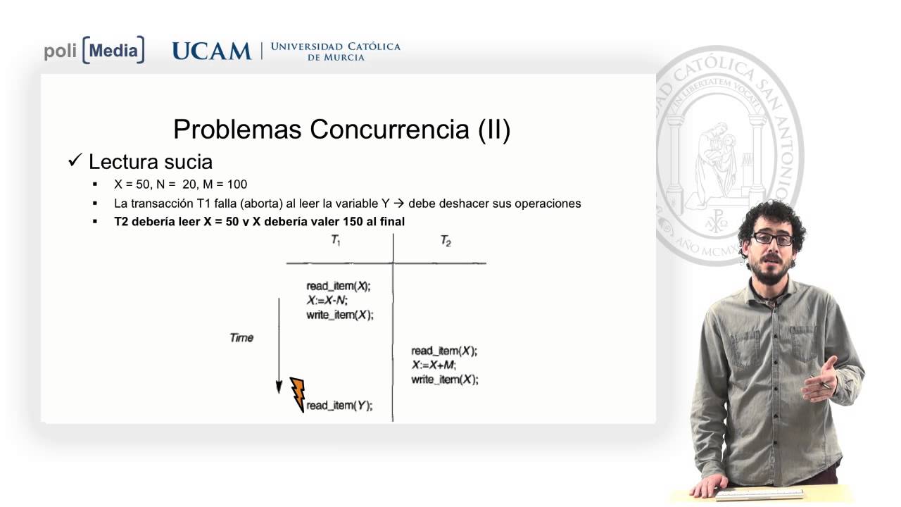 Administración de Bases de Datos -Tema 3.Transacciones - Andrés Muñoz