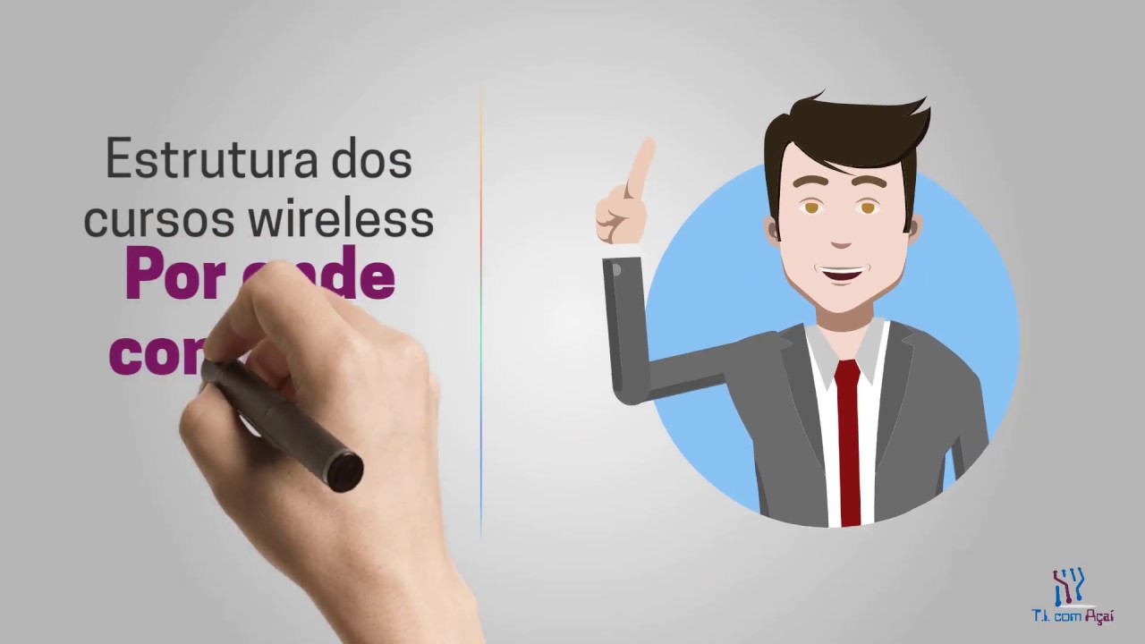 Estrutura dos Cursos Redes Wireless Profissionais