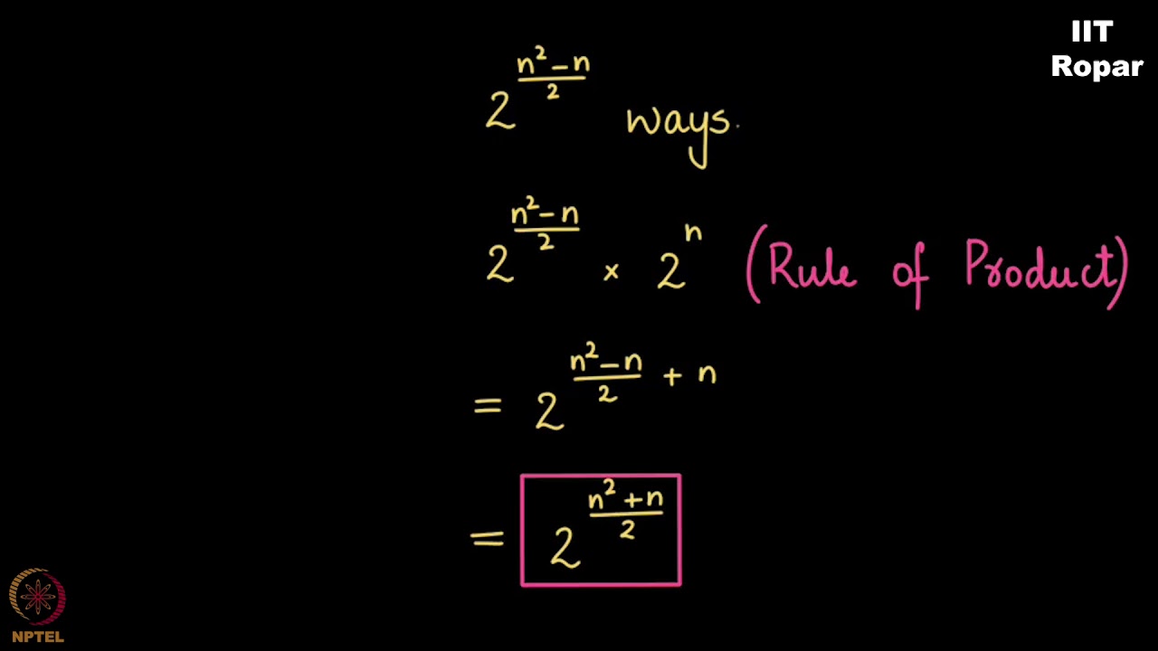 Number of Antisymmetric relations