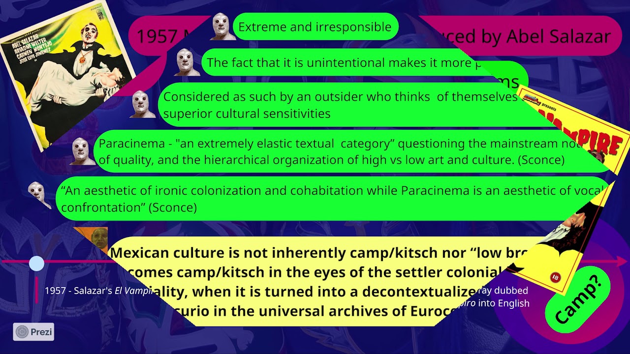 Mexican Science Fiction and Mexploitation Films Contesting and negotiating identity beyond modernity