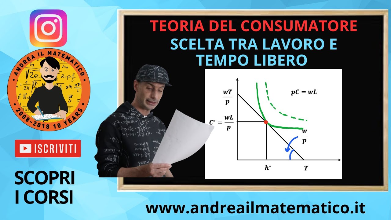 SCELTA TRA LAVORO E TEMPO LIBERO - TEORIA DEL CONSUMATORE - MICROECONOMIA - ECONOMIA POLITICA