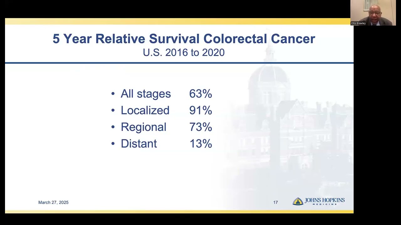 Colorectal Cancer Screening