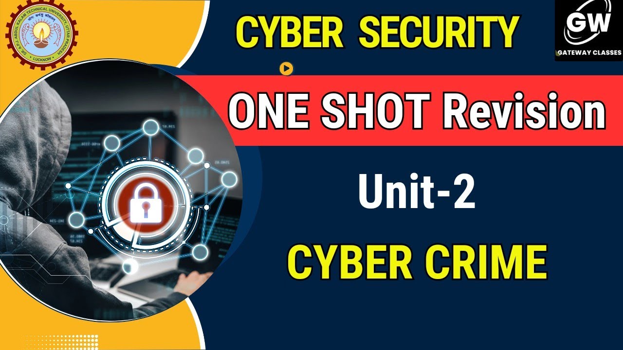 UNIT-II ONE SHOT I CYBER SECURITY I by BK Aman Sir I GATEWAY CLASSES I AKTU
