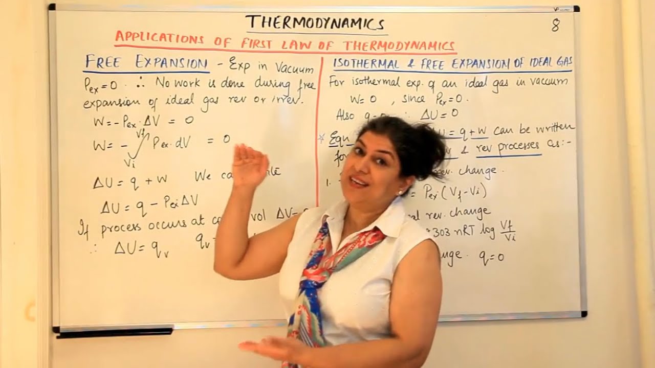 Isothermal and Free Expansion of Gases-  Thermodynamics (Part 8)