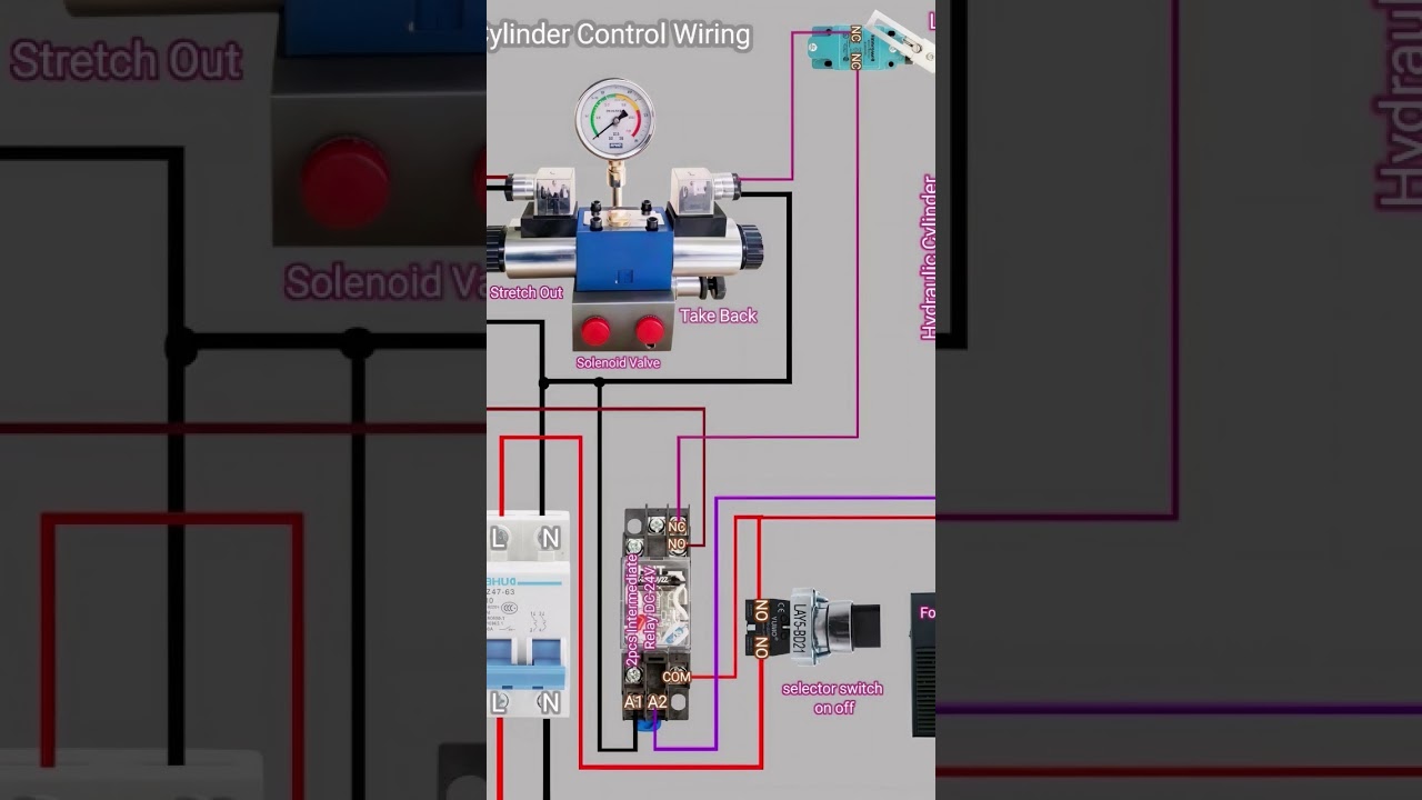 hydraulic cylinder  Control wiring complete solenoid valve , relay connection 