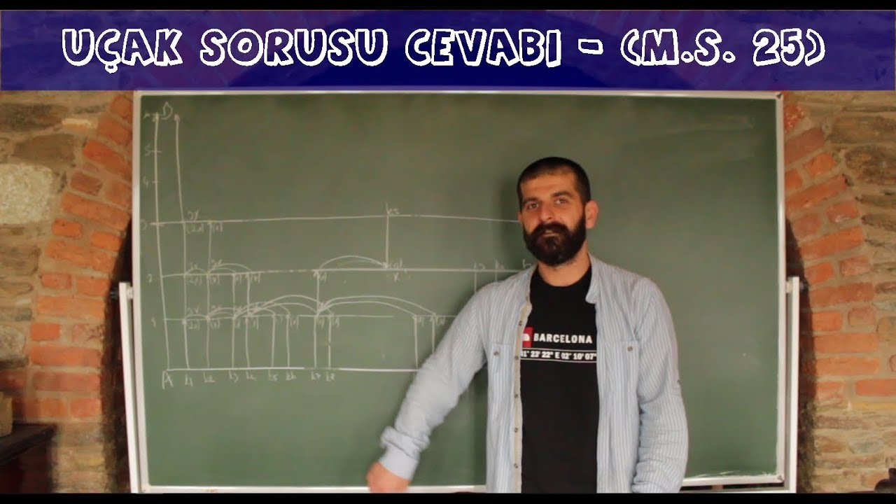 Uçak Sorusu Cevabı - (M. S.-25)
