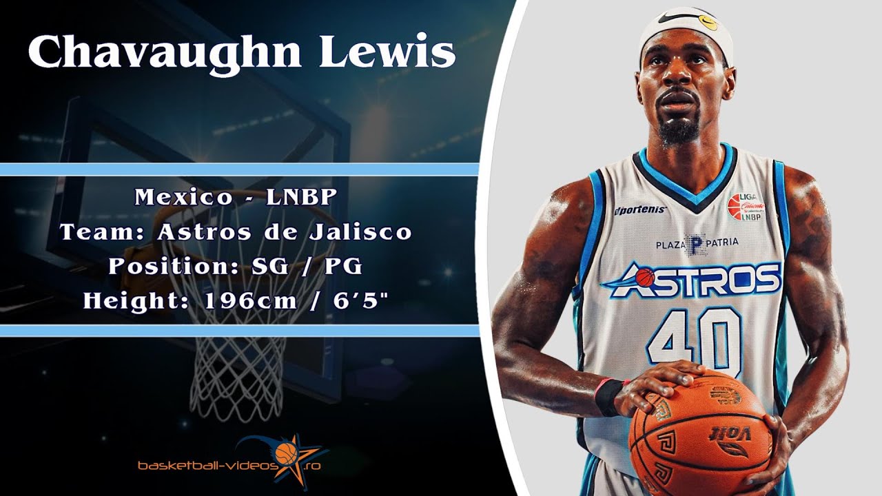 Chavaughn Lewis 2025 Mexico Highlights