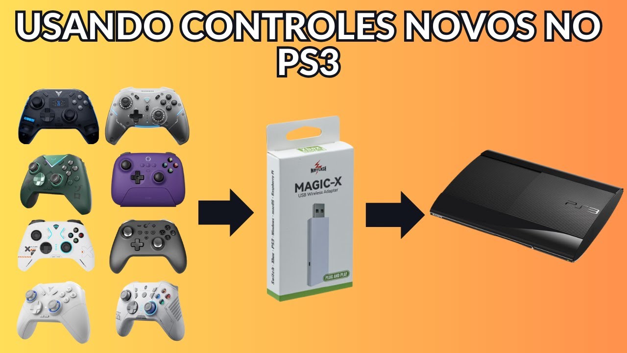Usando controles novos no PS3 - Mayflash Magic X