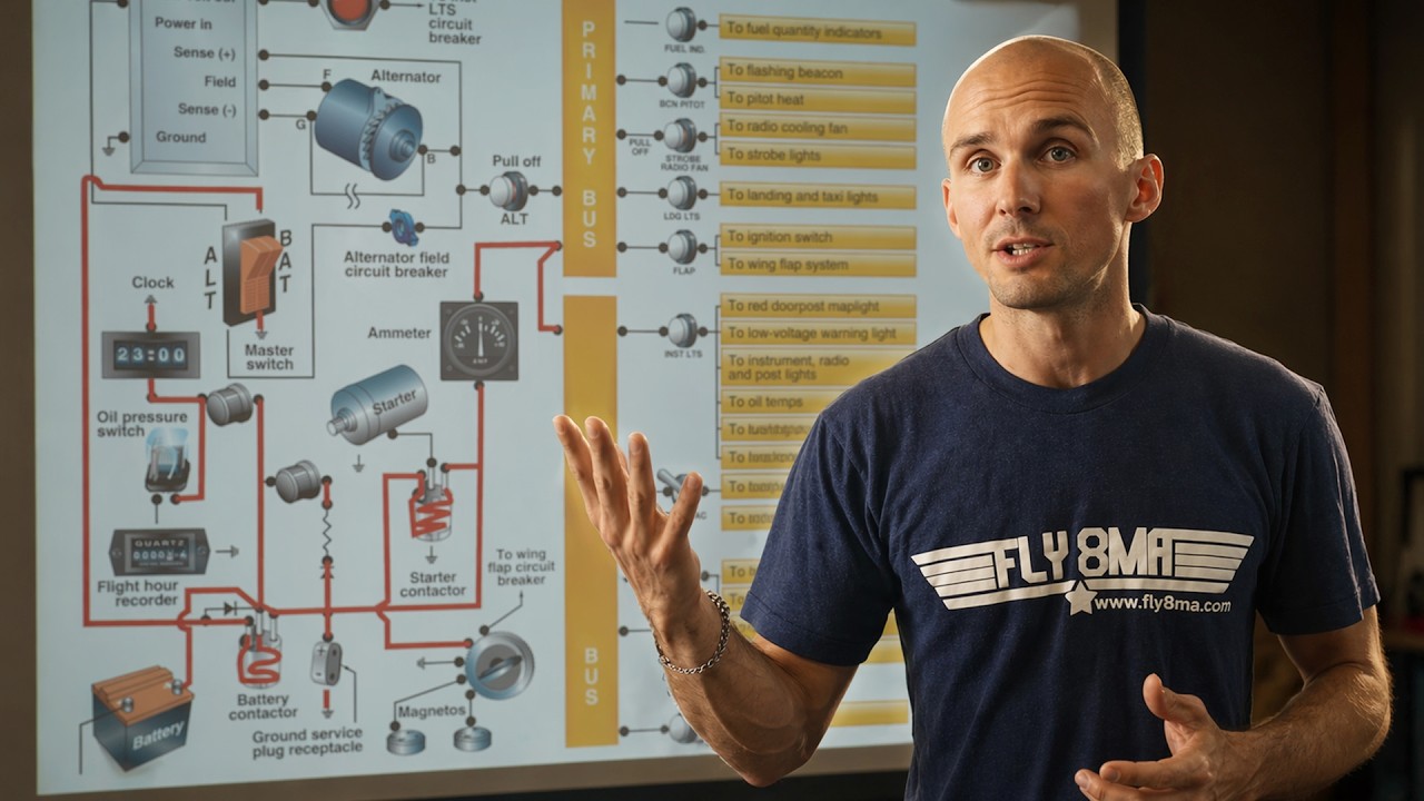 How Airplane Electrical Systems Work