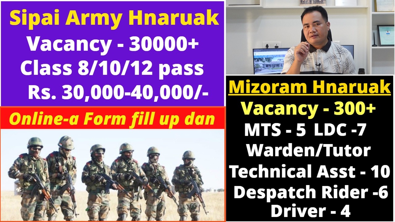 Sipai hnaruak- 30000+posts! Mizoram Sorkar hnaruak a tam lutuk - 200+ posts
