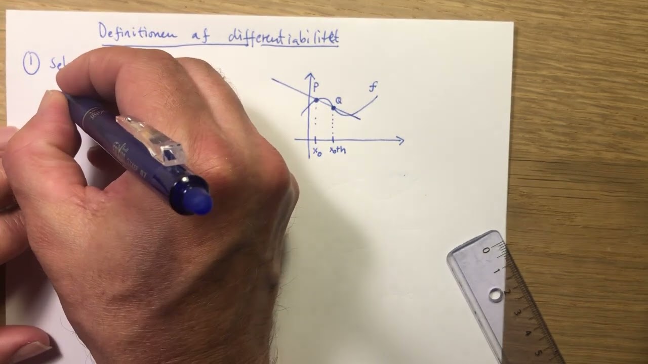 VIDEO 2: Definition af differentiabilitet