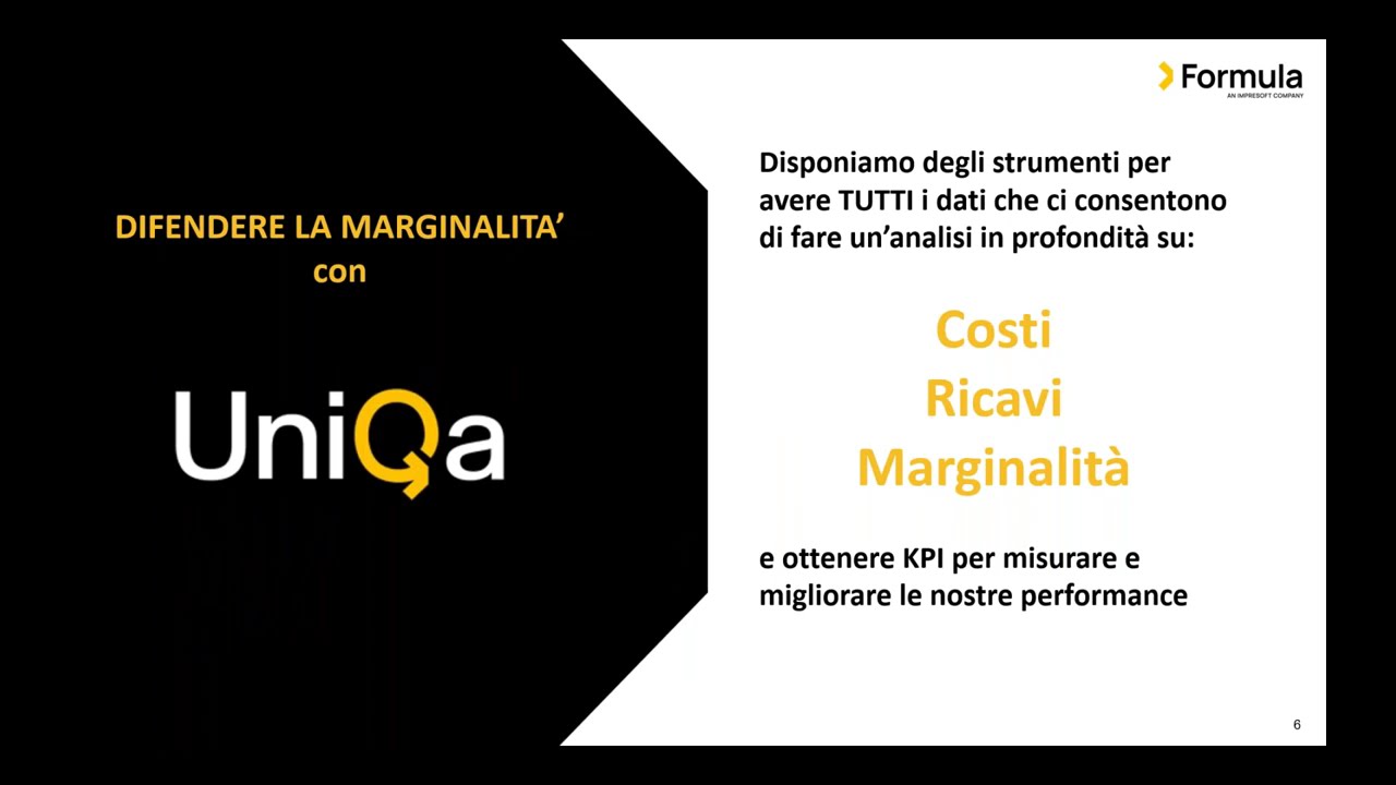 Come difendere la Marginalità nelle vendite