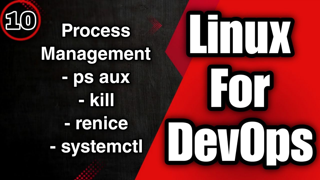 Linux Process Management Tutorial | ps aux, kill, renice, systemctl Explained.