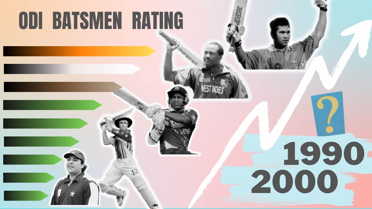 Top batsmen in ODI Cricket for the decade 1990-2000