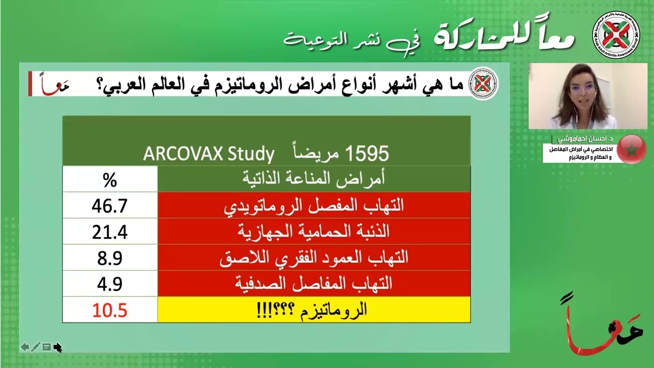 Definition du rhumatologue et de la rhumatologie تعريف أخصائي أمراض الروماتيزم  وأمراض الروماتيزم