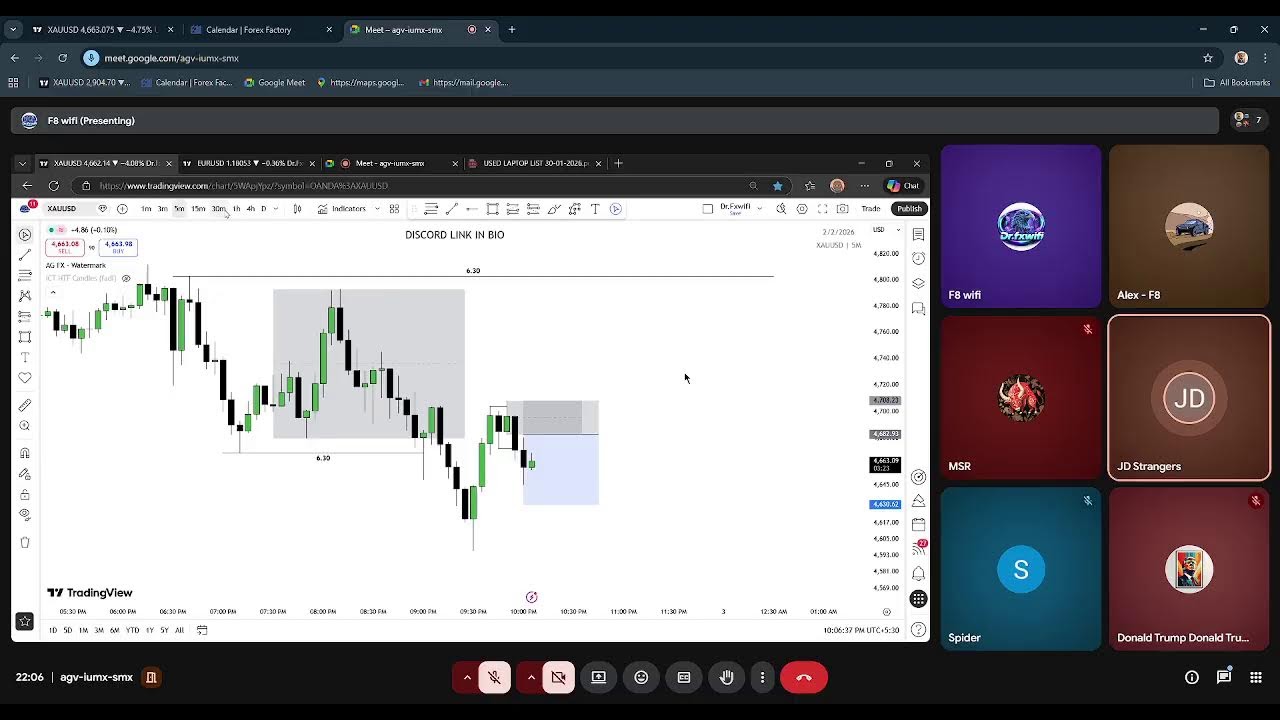 FOREX & XAUUSD LIVE | Tamil | Fusion 8 traders Live Stream