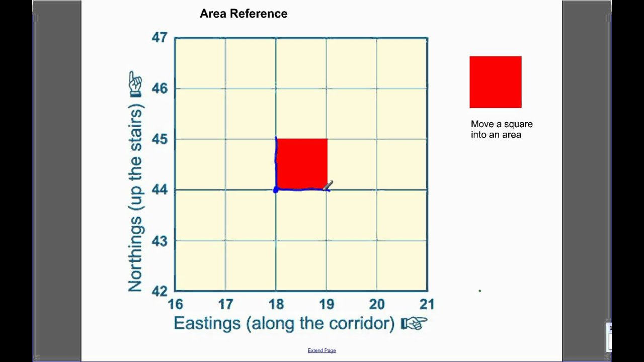 Geography Skills- Area Reference