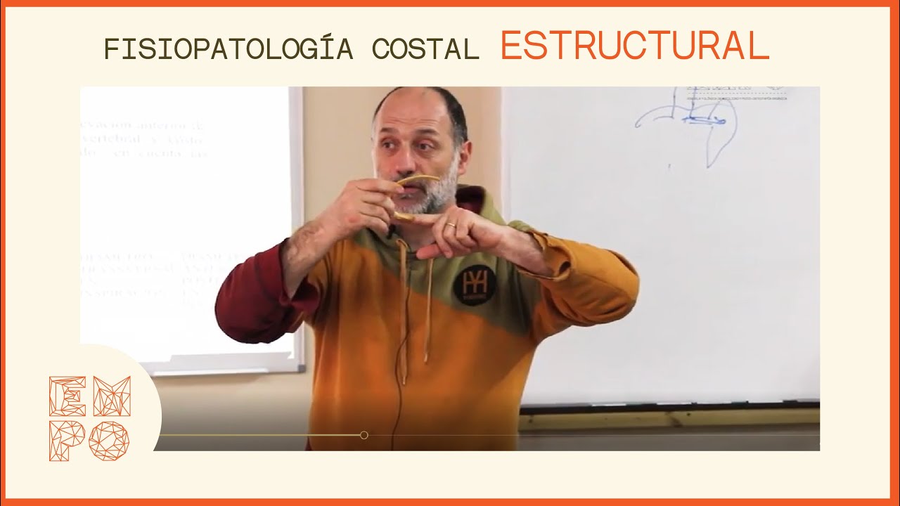 Hablamos sobre...Fisiopatología Articular Costal