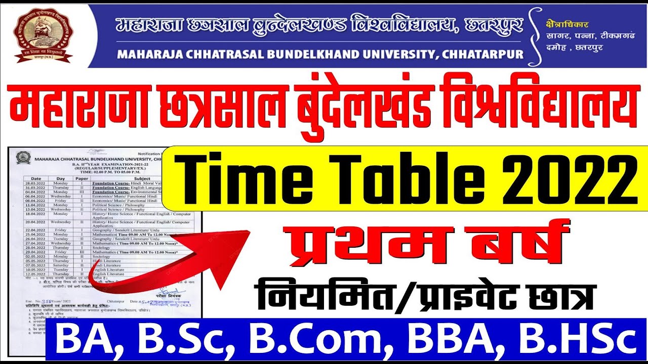 MCBU 1st Year Time Table 2022 || MCBU B.A./B.SC./B.COM. 1st Year Time Table 2022