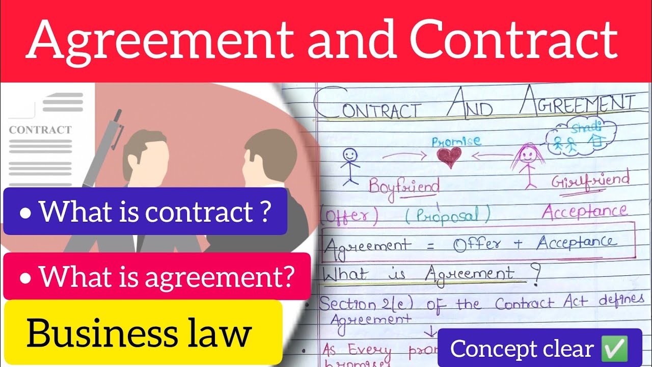 What is contract and what is agreement || business law  #bba#bcom#mba