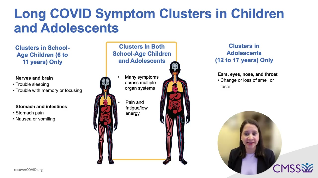Long COVID in Pediatric Populations