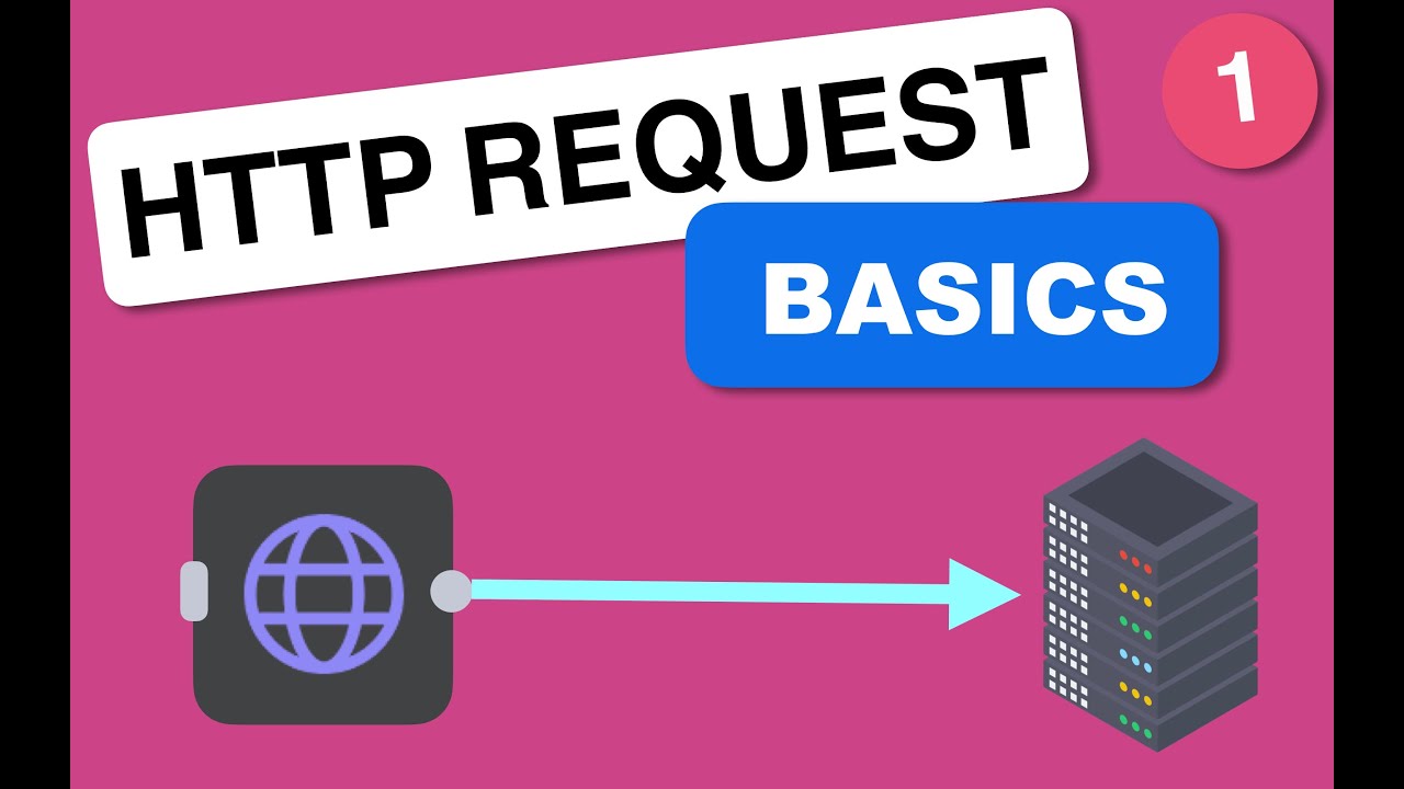 n8n Http Request Node ( Beginner Tutorial )