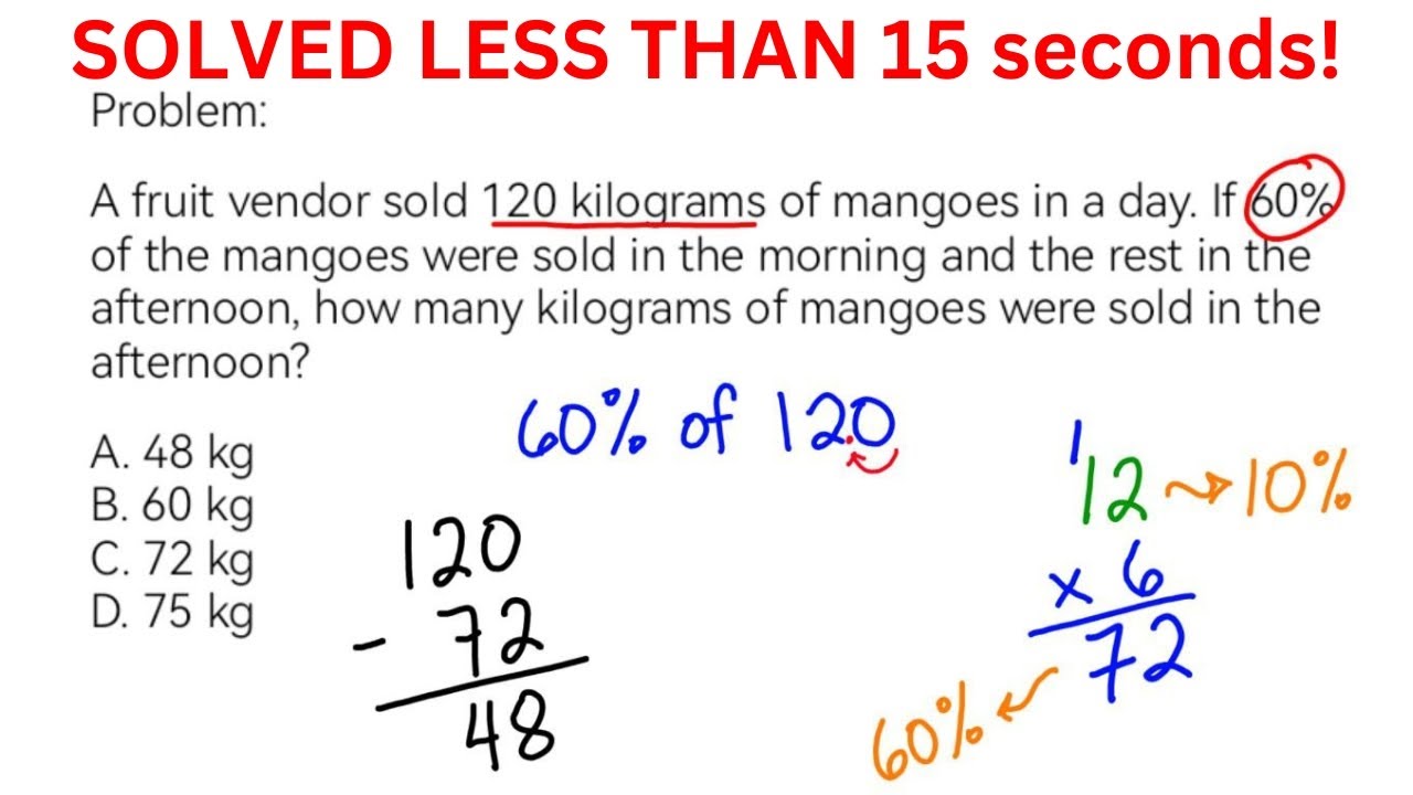 A fruit vendor sold 120 kilograms... [with Math Tricks]