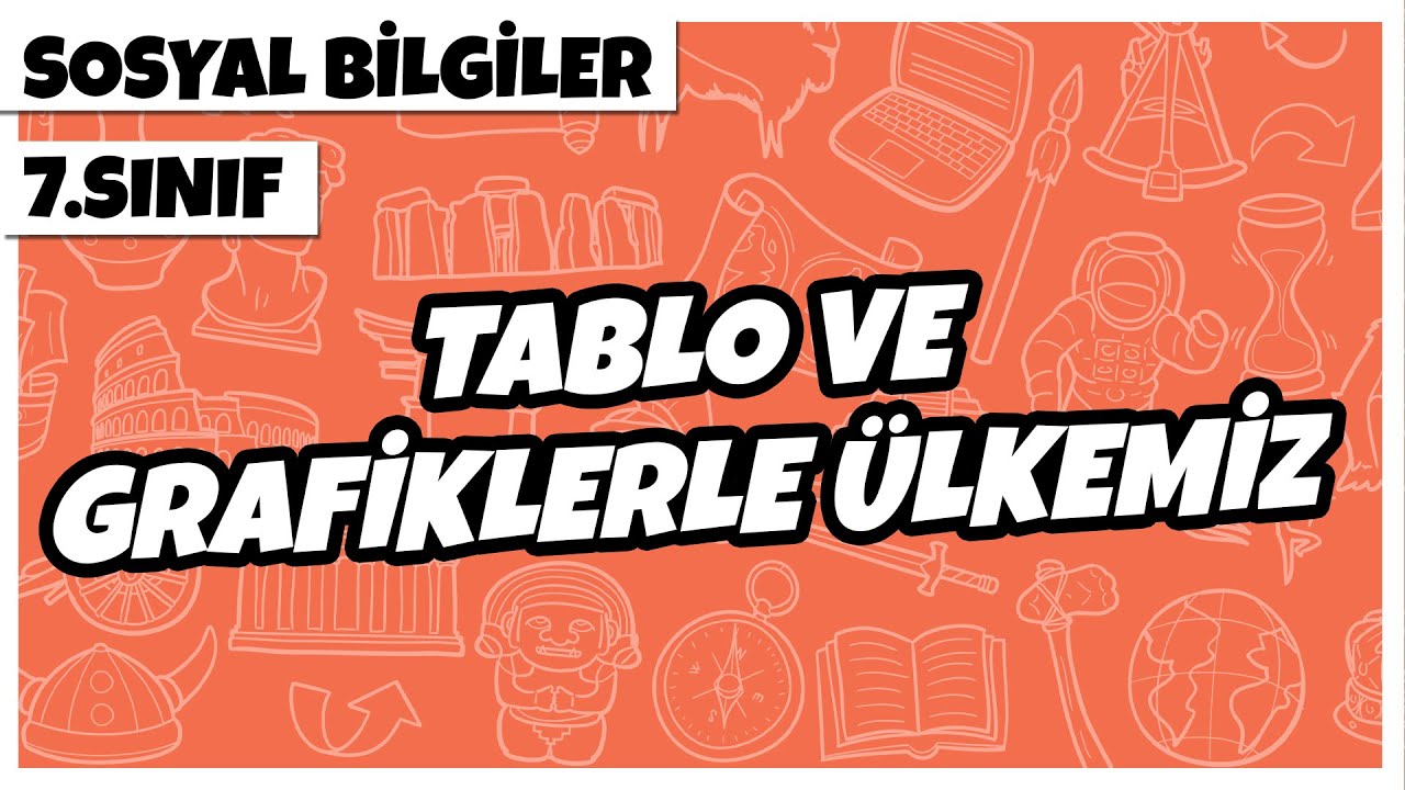 7. Sınıf Sosyal Bilgiler -  Tablo ve Grafiklerle Ülkemiz | 2022