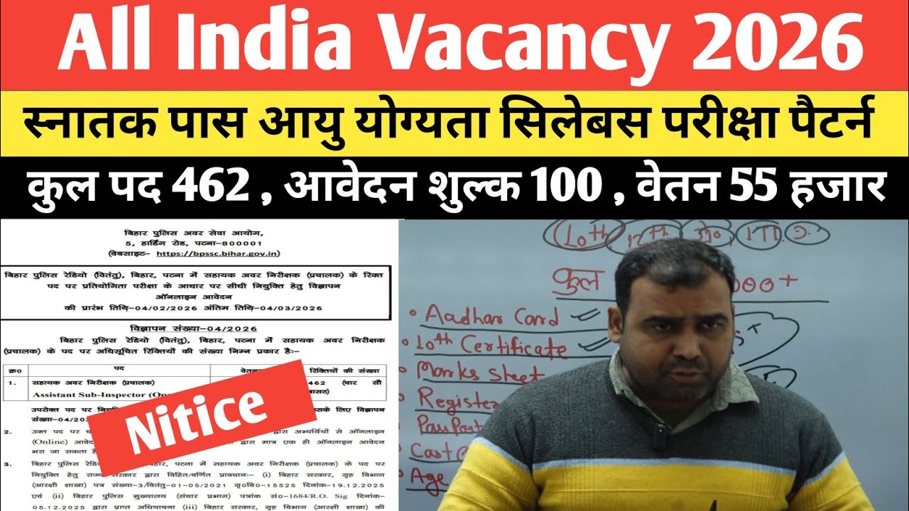 ग्रेजुएट पास छात्रों के लिए नई भर्ती 4 फरवरी से आवेदन आयु योग्यता सिलेबस परीक्षा पैटर्न जाने 