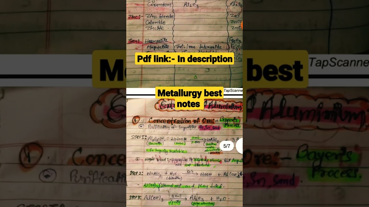 Metallurgy best notes class 10th || ICSE CBSE Best notes