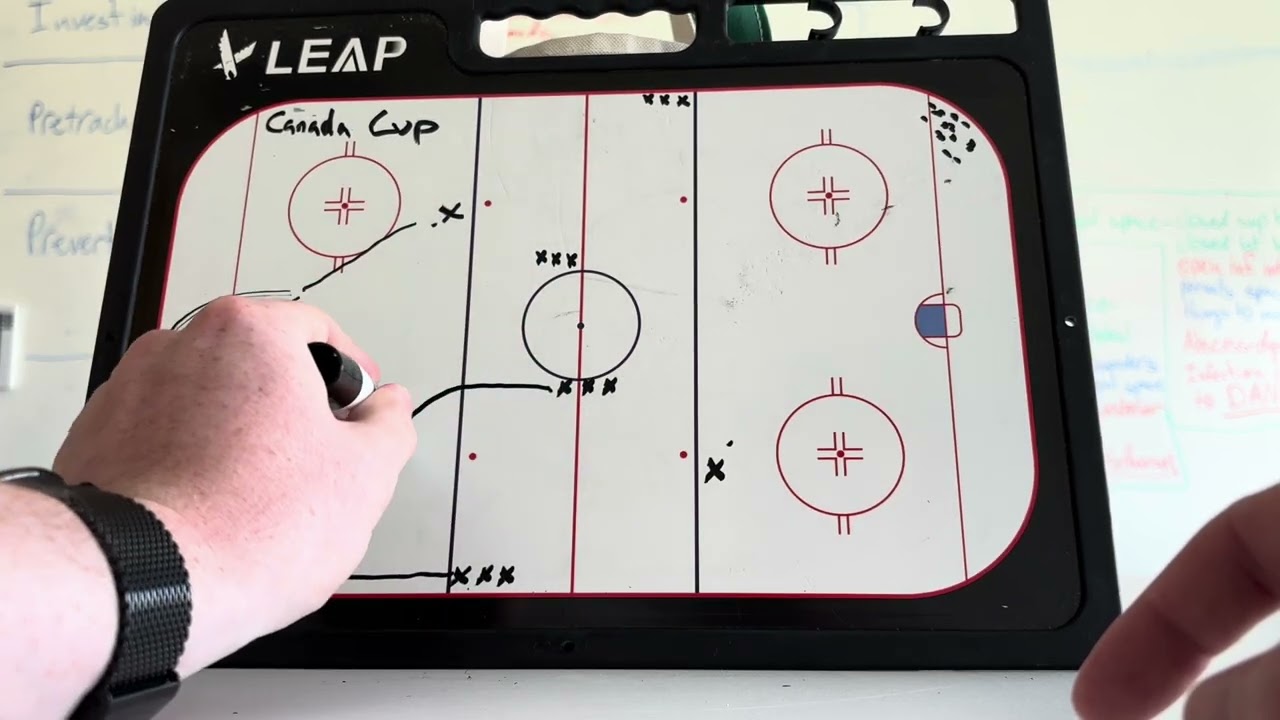 Drill: Canada Cup