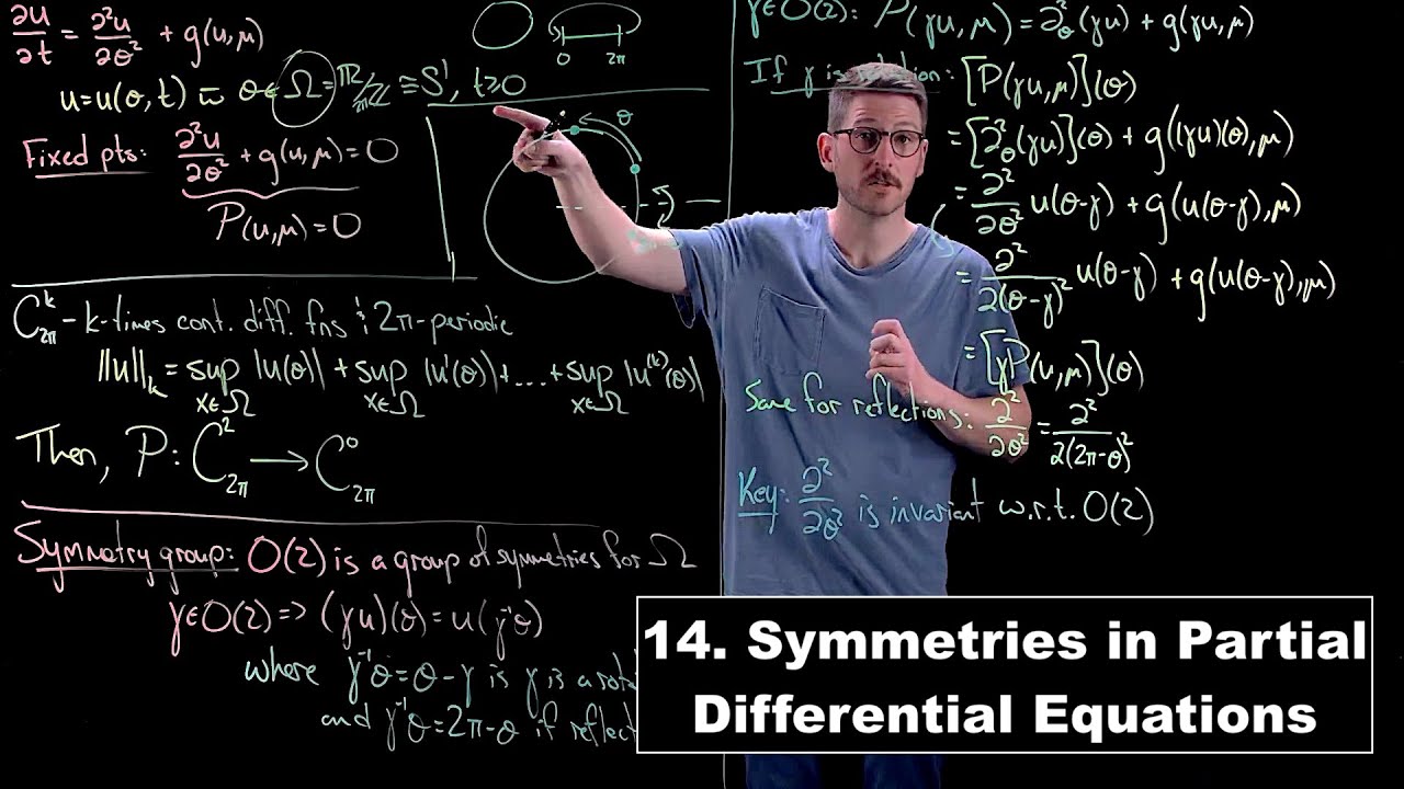 Symmetries in Partial Differential Equations - Dynamical Systems Extra Credit | Lecture 14