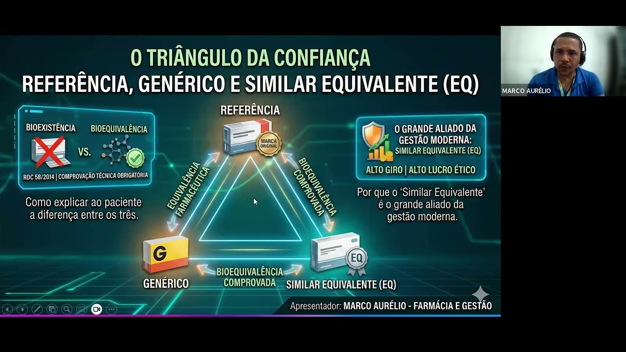 AULA PREMIUM - INTERCAMBIALIDADE NA PRÁTICA