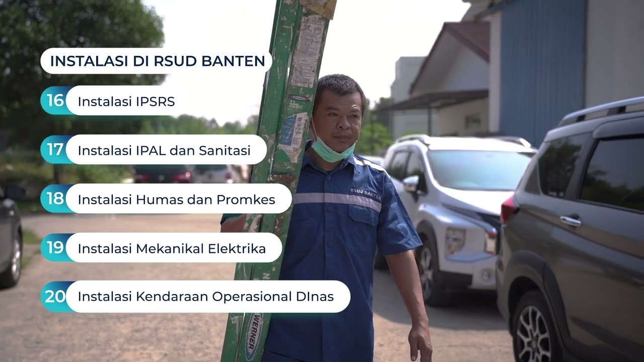 Profil RSUD Banten - RSUD Banten Membangun Zona Integritas