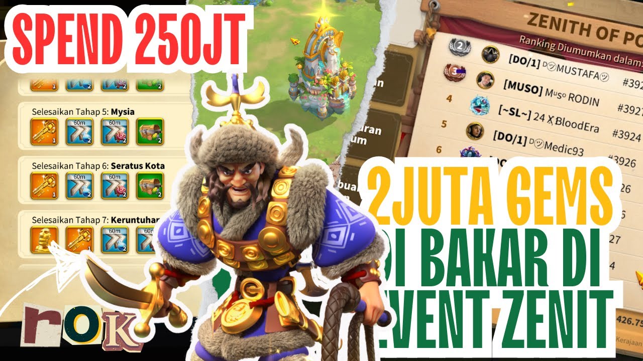 Spend 250JT Demi Tema Kota Zenit… REVIEW Akunnya Jadi Kayak Gini 💀