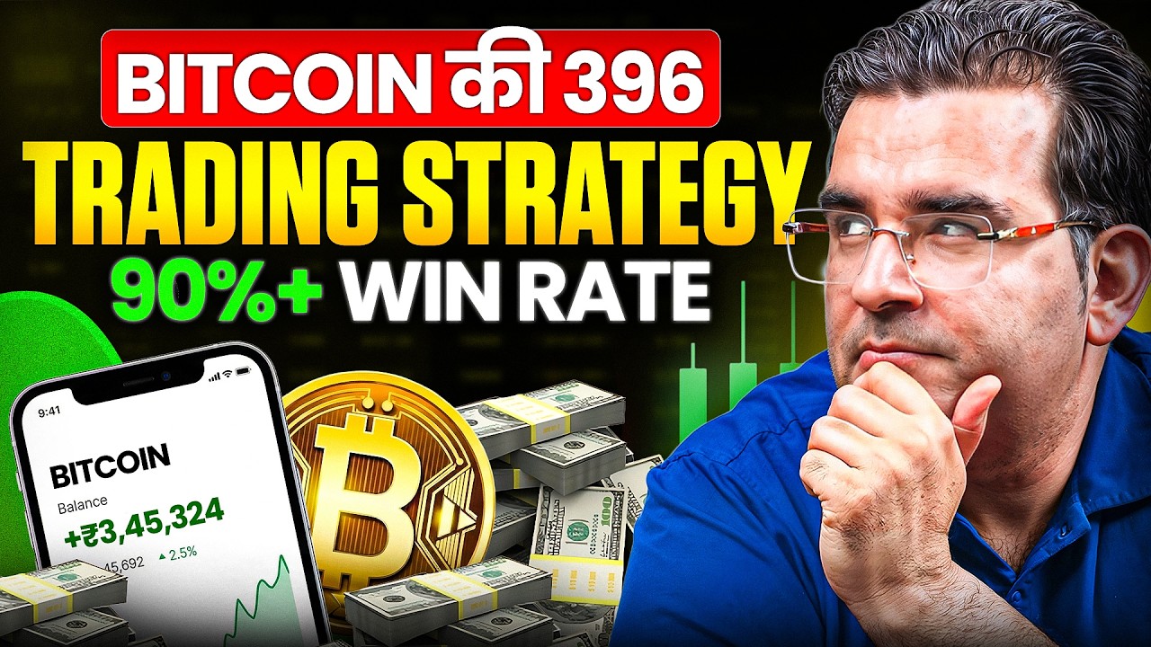 How to Trade Bitcoin During Bear Markets | Bitcoin Halving Cycle | Sanjay Kathuria
