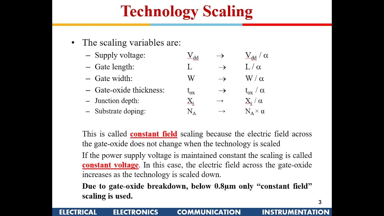 VLSI Design CMOS ScalingTechnology Scaling,  Constant field Scaling, Constant voltage Scaling.