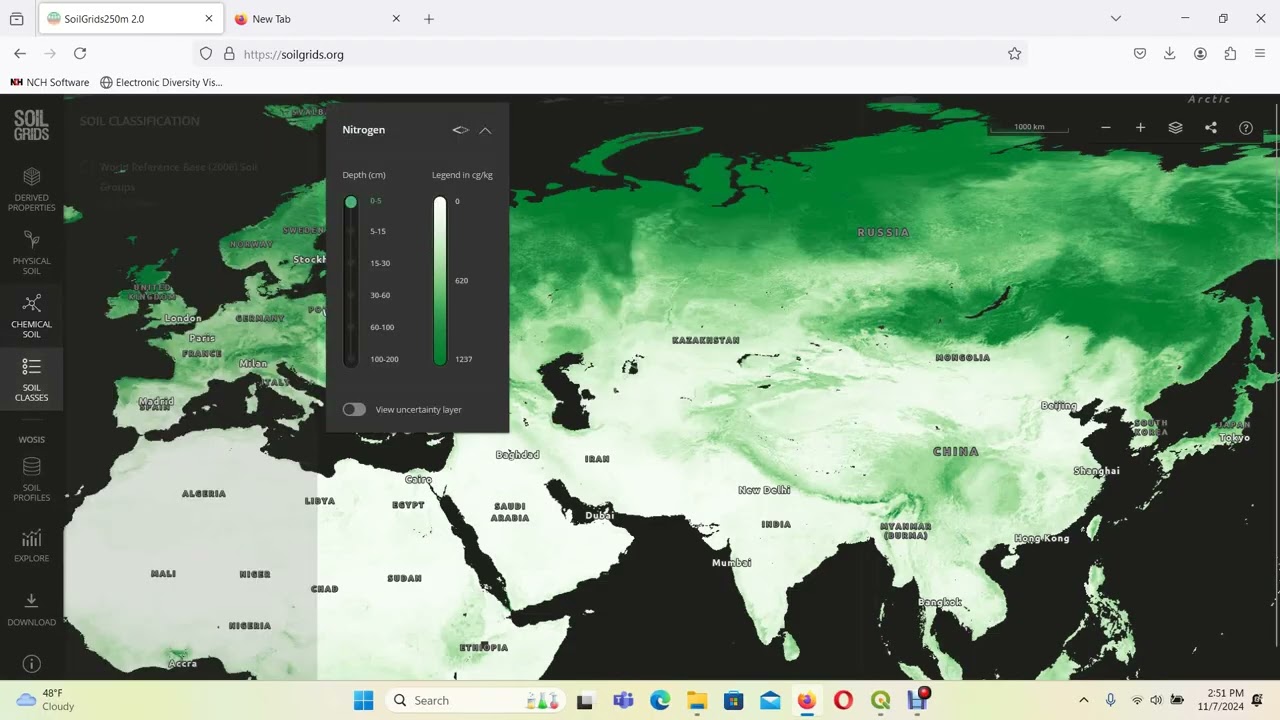 How to download the ISRIC global soild grid data