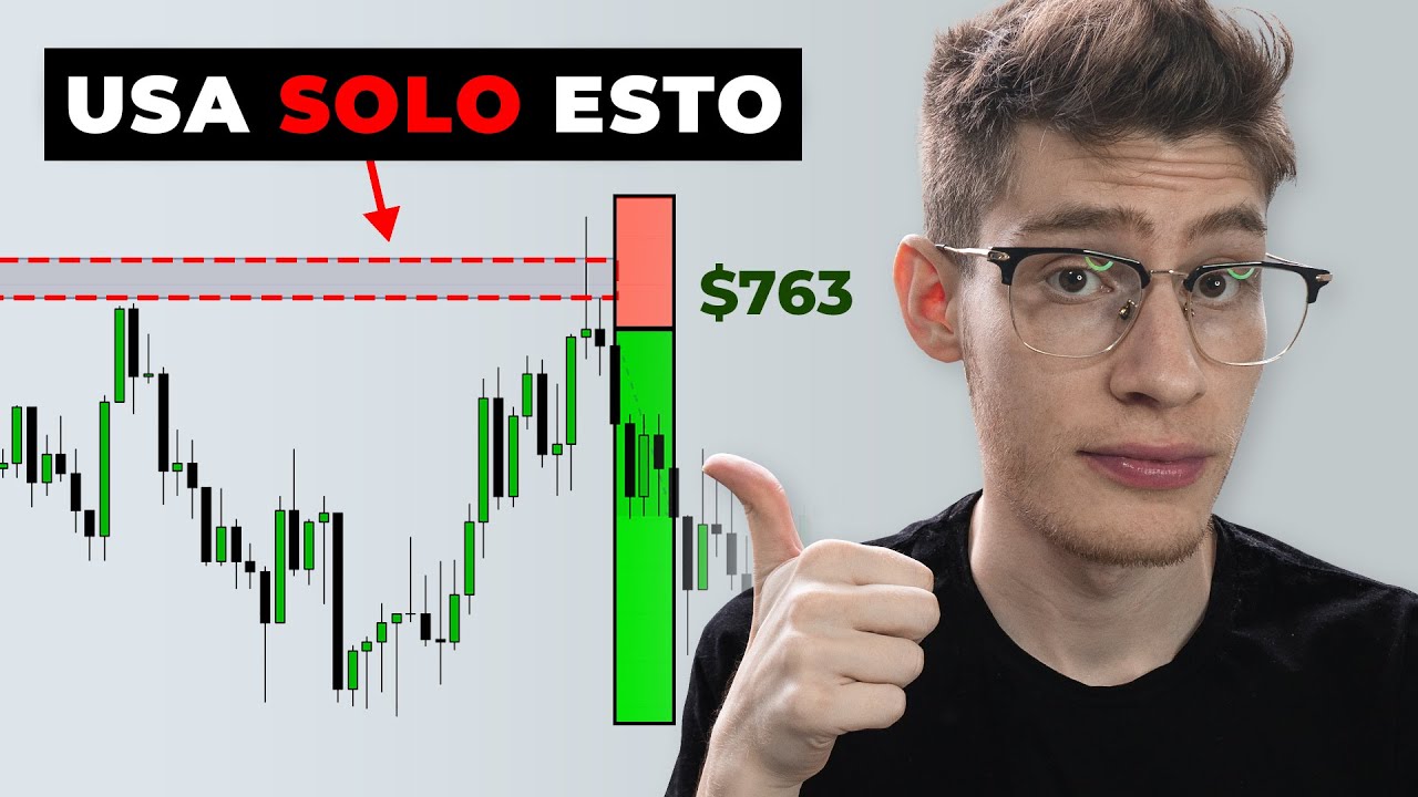 Como GANAR en Trading Usando SOLO la LIQUIDEZ | Trading Avanzado 💸