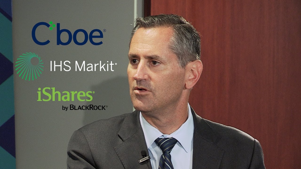 Фьючерсы на индекс корпоративных облигаций Cboe iBoxx iShares