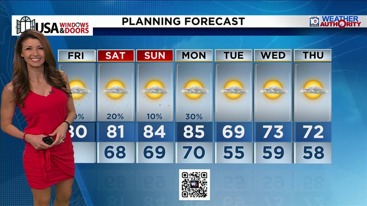 Local 10 News Weather: 1/23/26 Morning Edition