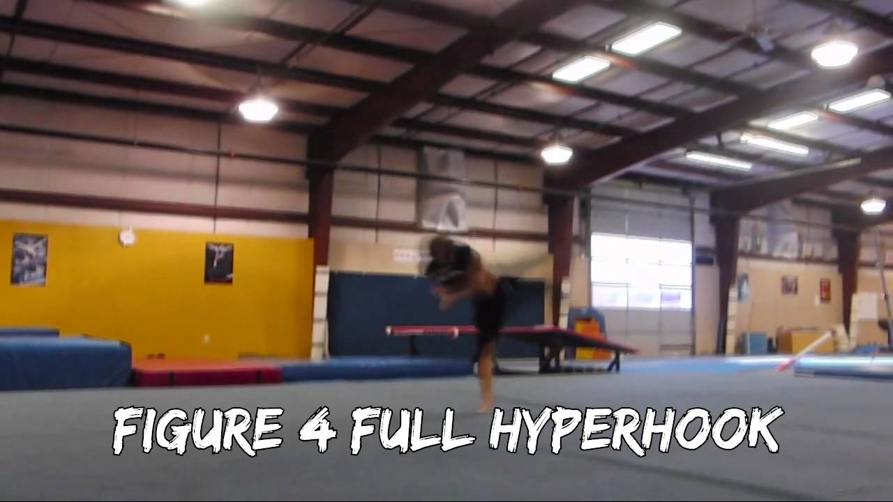 Tricking Expression - Full Variations