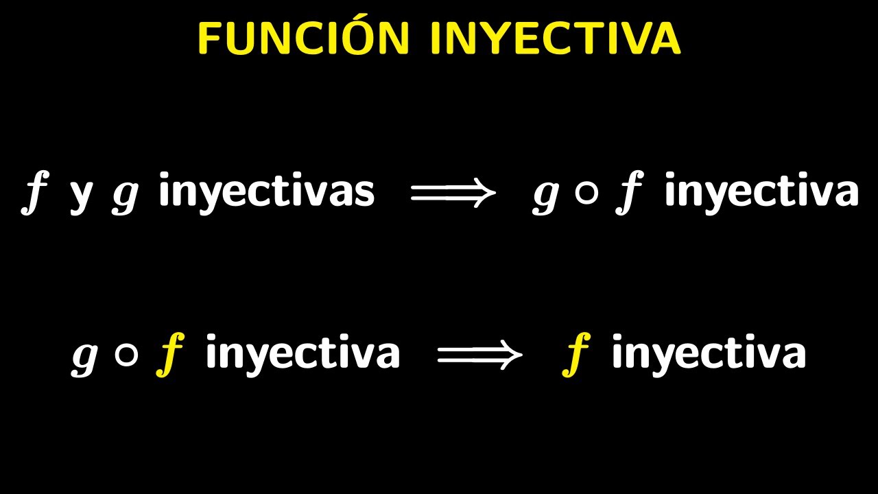 Funciones inyectivas: Composición de funciones inyectivas es inyectiva. ¿Y el recíproco?