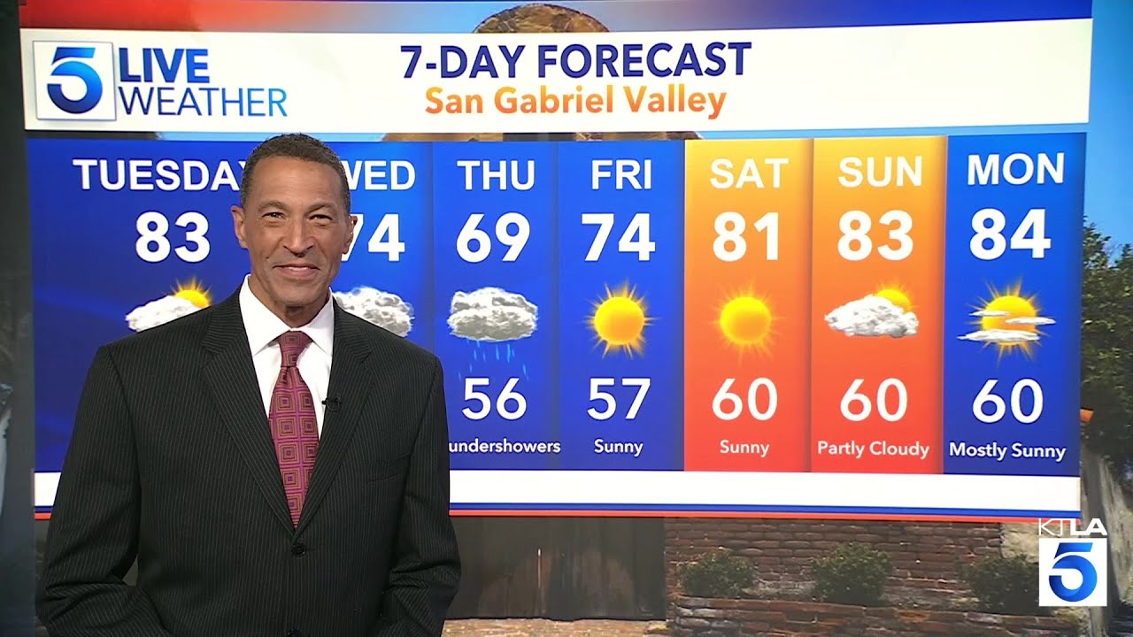 Rain chances rise as cool weather set to return to Southern California