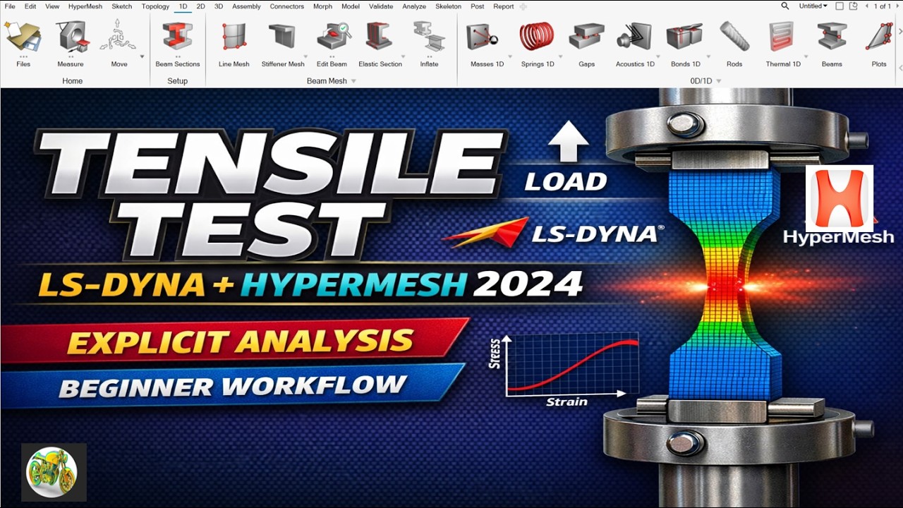 Explicit Tensile Test in Ansys LS-DYNA | HyperMesh 2024 Workflow
